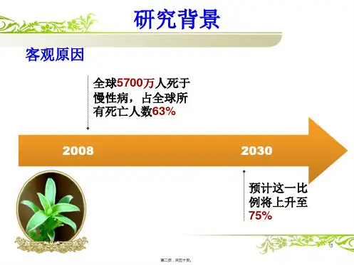 健康危险因素评价概要