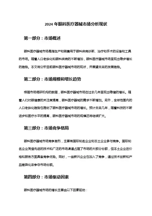 2024年眼科医疗器械市场分析现状