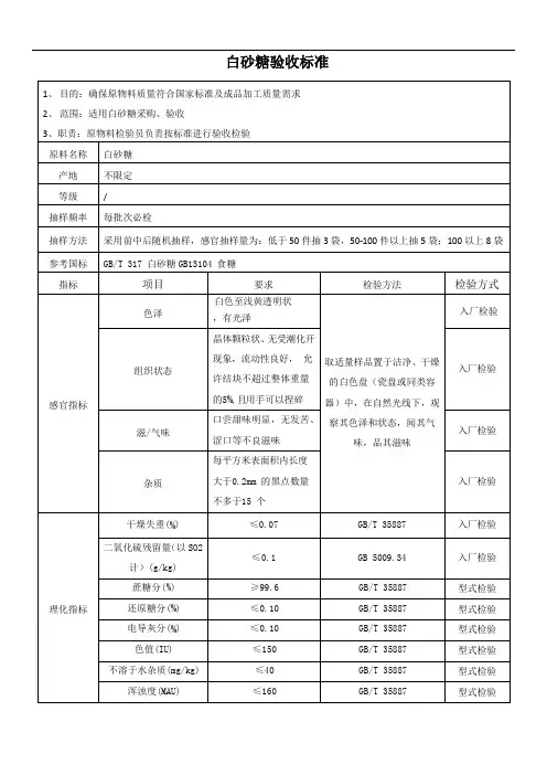 白砂糖验收标准