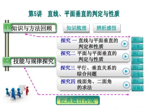 【恒心】高考数学(理科)一轮复习突破课件007005-直线、平面垂直的判定与性质