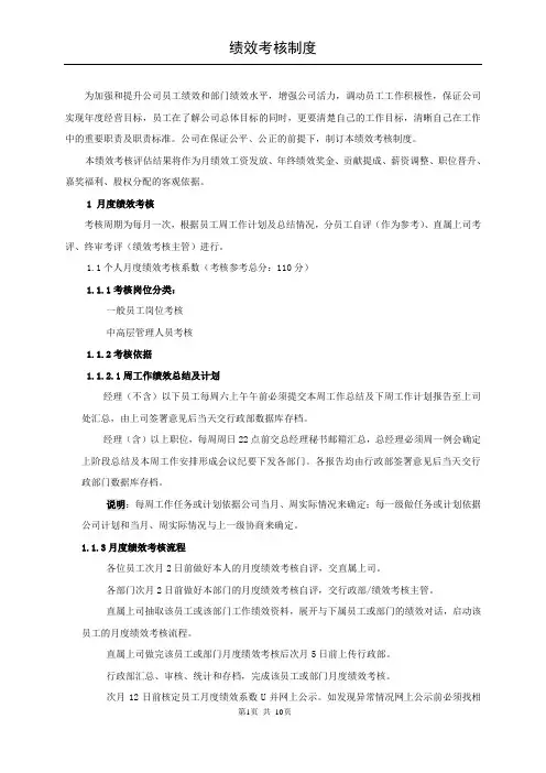 绩效考核制度(V1.0.0)