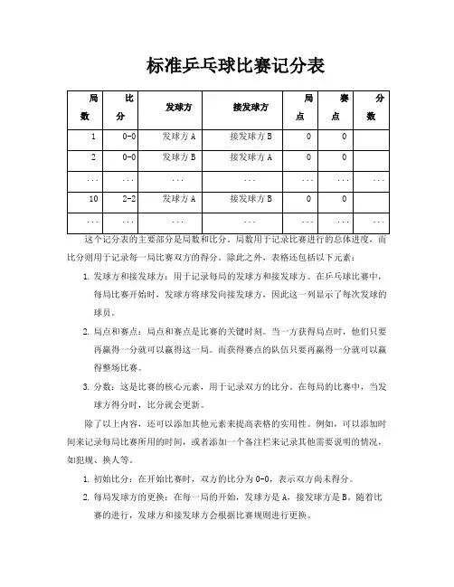 标准乒乓球比赛记分表