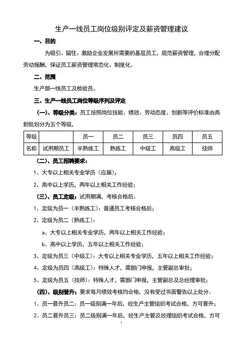 生产一线员工岗位等级评定及薪资管理