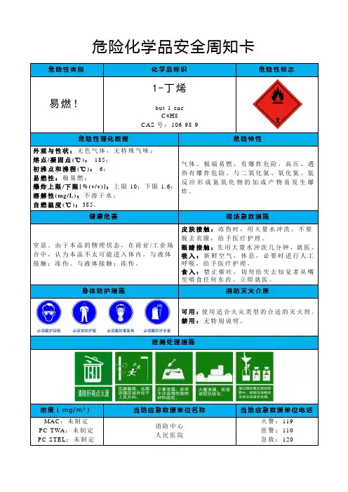 1-丁烯-危险化学品安全周知卡