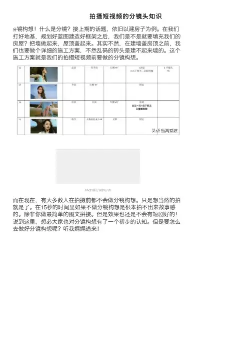 拍摄短视频的分镜头知识