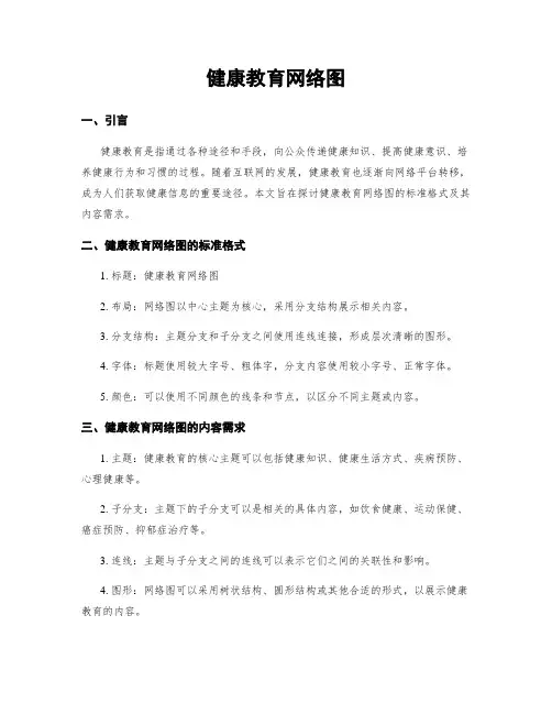 健康教育网络图