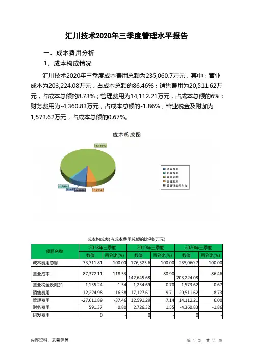 汇川技术2020年三季度管理水平报告