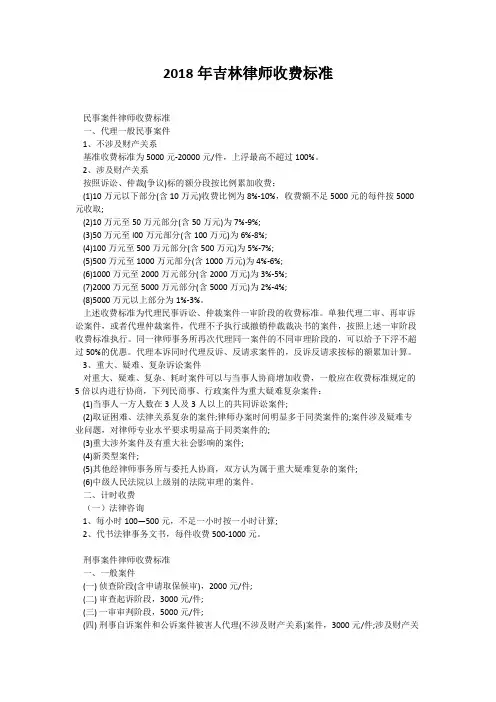 2018年吉林律师收费标准