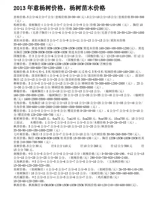 2013年意杨树价格,杨树苗木价格