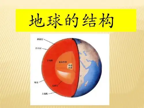 湘教版高中地理必修1第1章第4节地球的结构(共36张PPT)
