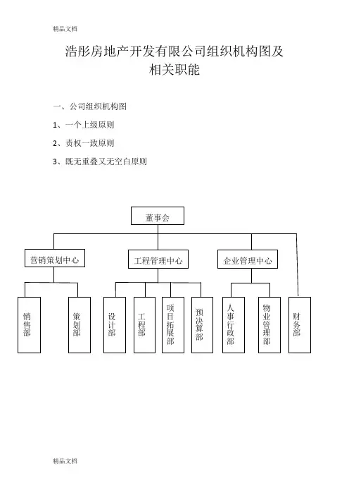最新公司组织架构图(原版)资料