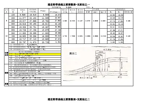 附带曲线整治,支距法