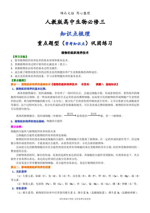 人教版高中生物选修三1[知识点整理及重点题型梳理]植物的组织培养