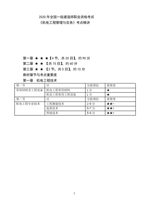 2020一建机电考前复习精讲课程(打印版)