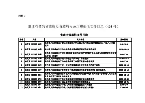 陕西省人民政府法制办公室文件