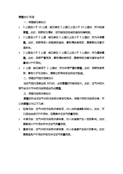 雾霾划分 标准