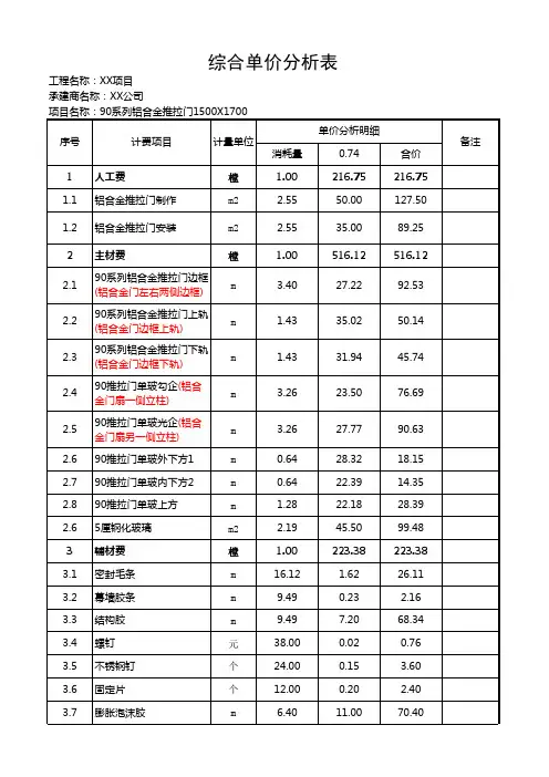 铝合金推拉门包工包料综合单价分析表