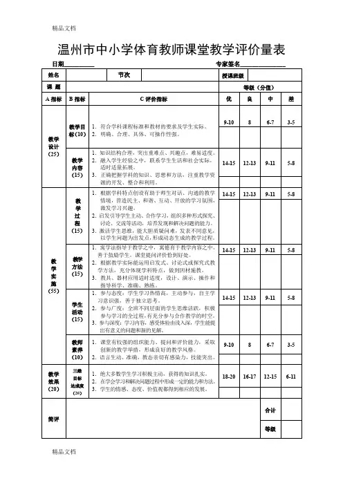 最新市中小学体育教师课堂教学评价量表