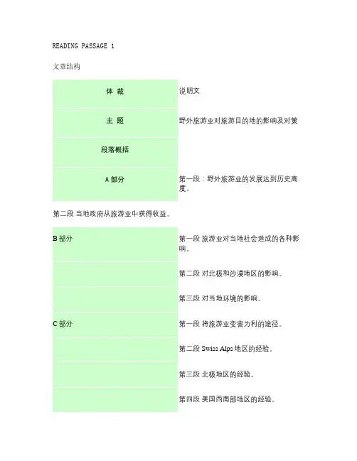 剑桥雅思5阅读解析-Test4_图文