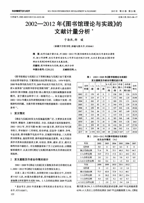 2002-2012年《图书馆理论与实践》的文献计量分析