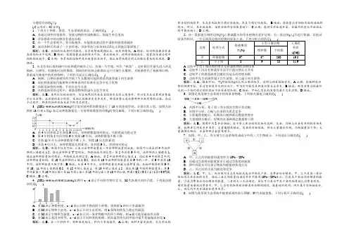 《优化探究》2022届高三生物二轮复习练习：专题综合训练(六) Word版含答案