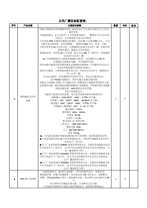 公共广播设备配置表：