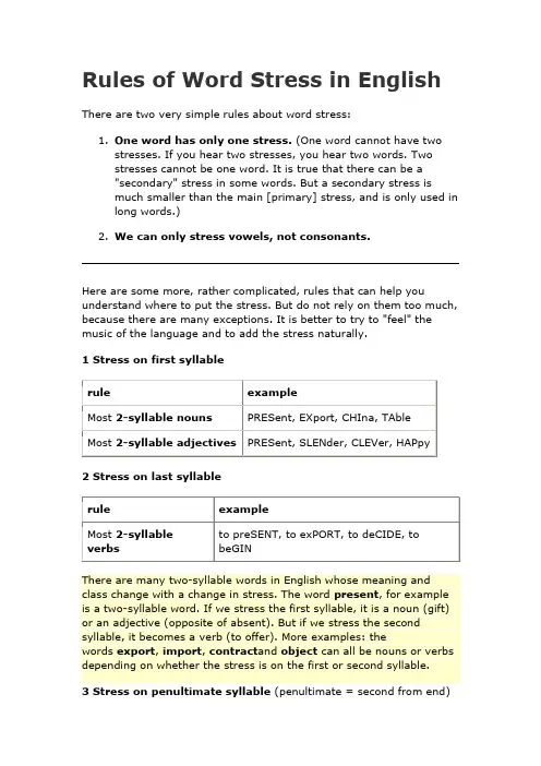 Word stress rules