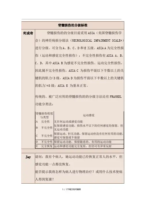 脊髓损伤的分级标准