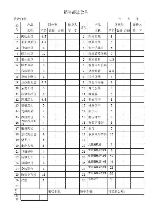 销售部进货单
