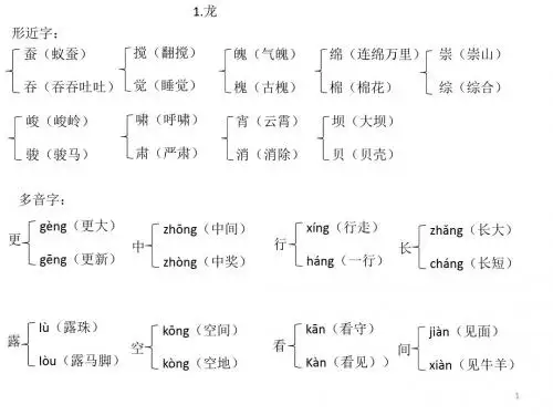 北京版四年级第二学期形近字、多音字
