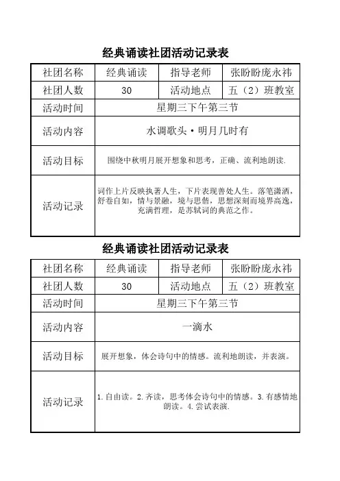 诵读社团活动记录
