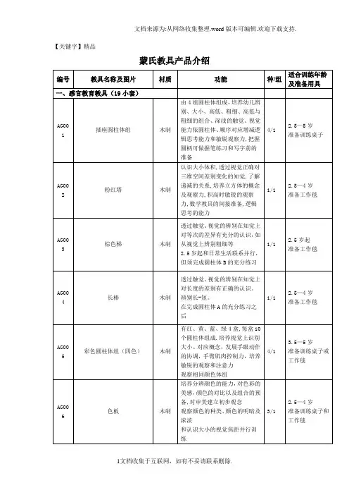 【精品】蒙氏教具使用介绍