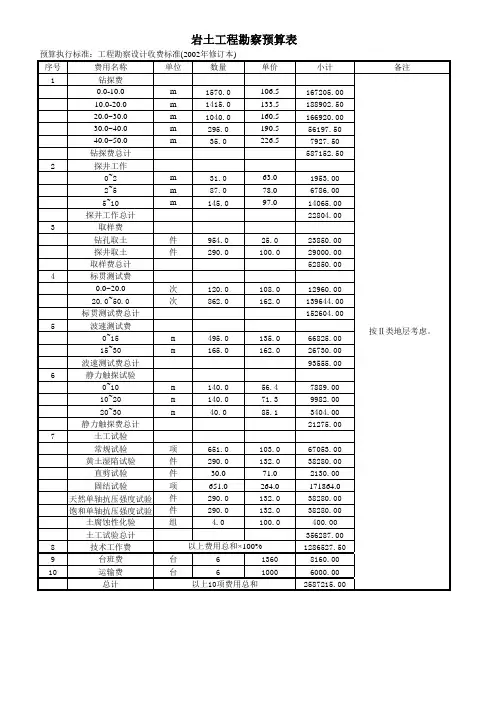 岩土工程勘察预算表