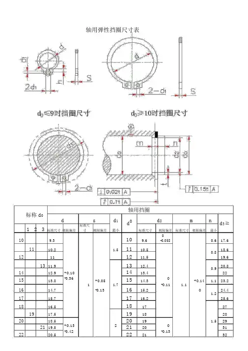 卡簧规格尺寸-WORD版