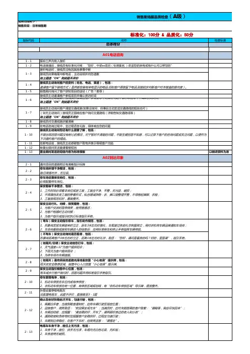 地产营销策划  销售品质服务检查表