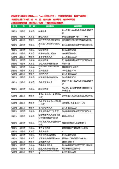 2020新版安徽省阜阳市太和县药工商企业公司商家名录名单黄页联系电话号码地址大全301家