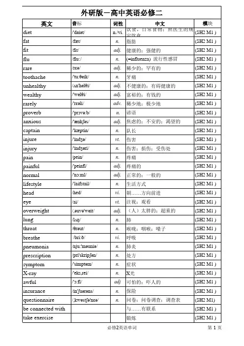 外研版_高中英语单词表_必修二_带音标