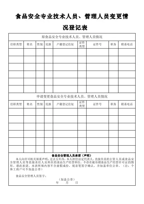 食品安全专业技术人员、管理人员变更情况登记表