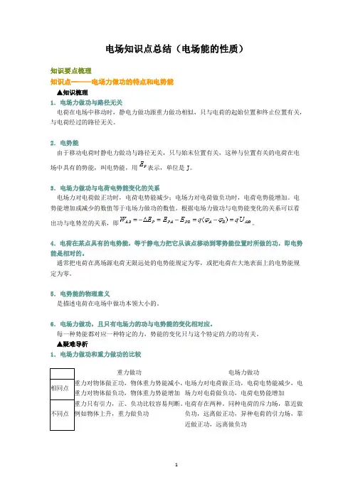 电场知识点总结