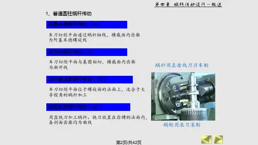 章蜗杆传动设计新方案