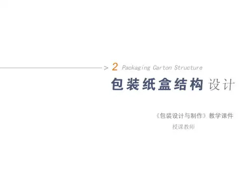 包装设计-纸盒结构 (1)