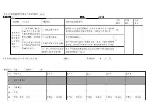 公卫督导老年人中医药10分