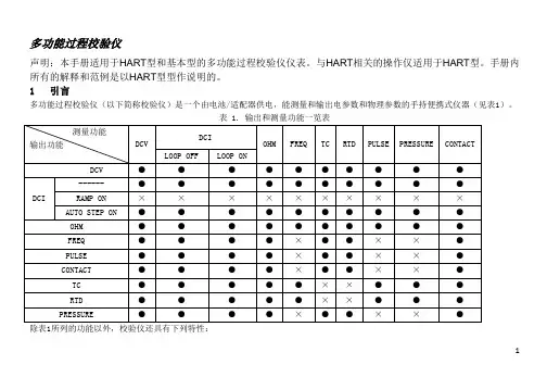 VC26H多功能过程校验仪说明书_中文(0.0)
