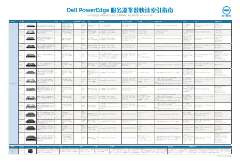 DELL全系服务器对比
