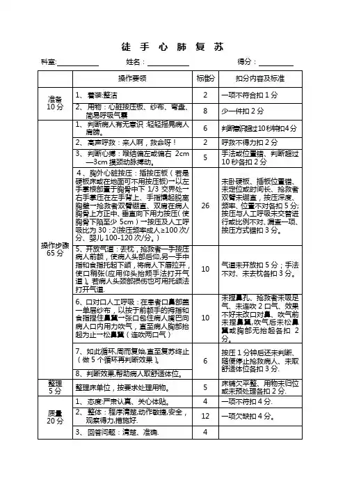 护理十六项技术操作考核标准