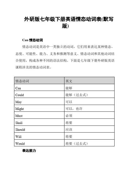 外研版七年级下册英语情态动词表(默写版)