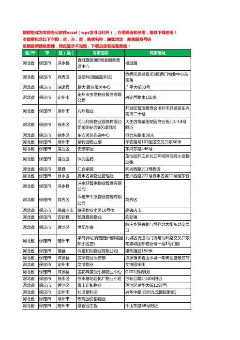 2020新版河北省保定市物业工商企业公司商家名录名单黄页联系电话号码地址大全499家