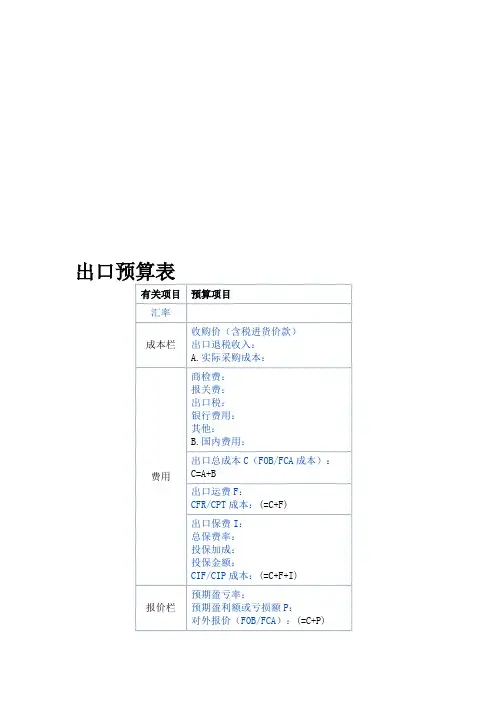出口预算表