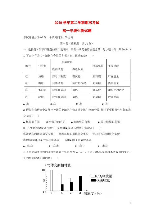 2020学年高一生物下学期期末考试试题 新版新人教版(1)