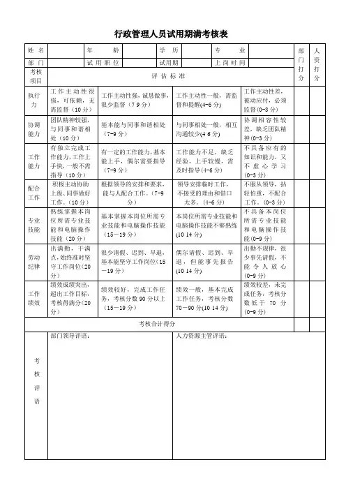 行政管理人员试用期满考核表HR-007